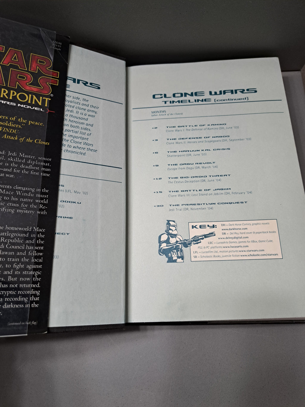 First edition of Star Wars: Shatterpoint by Matthew Stover