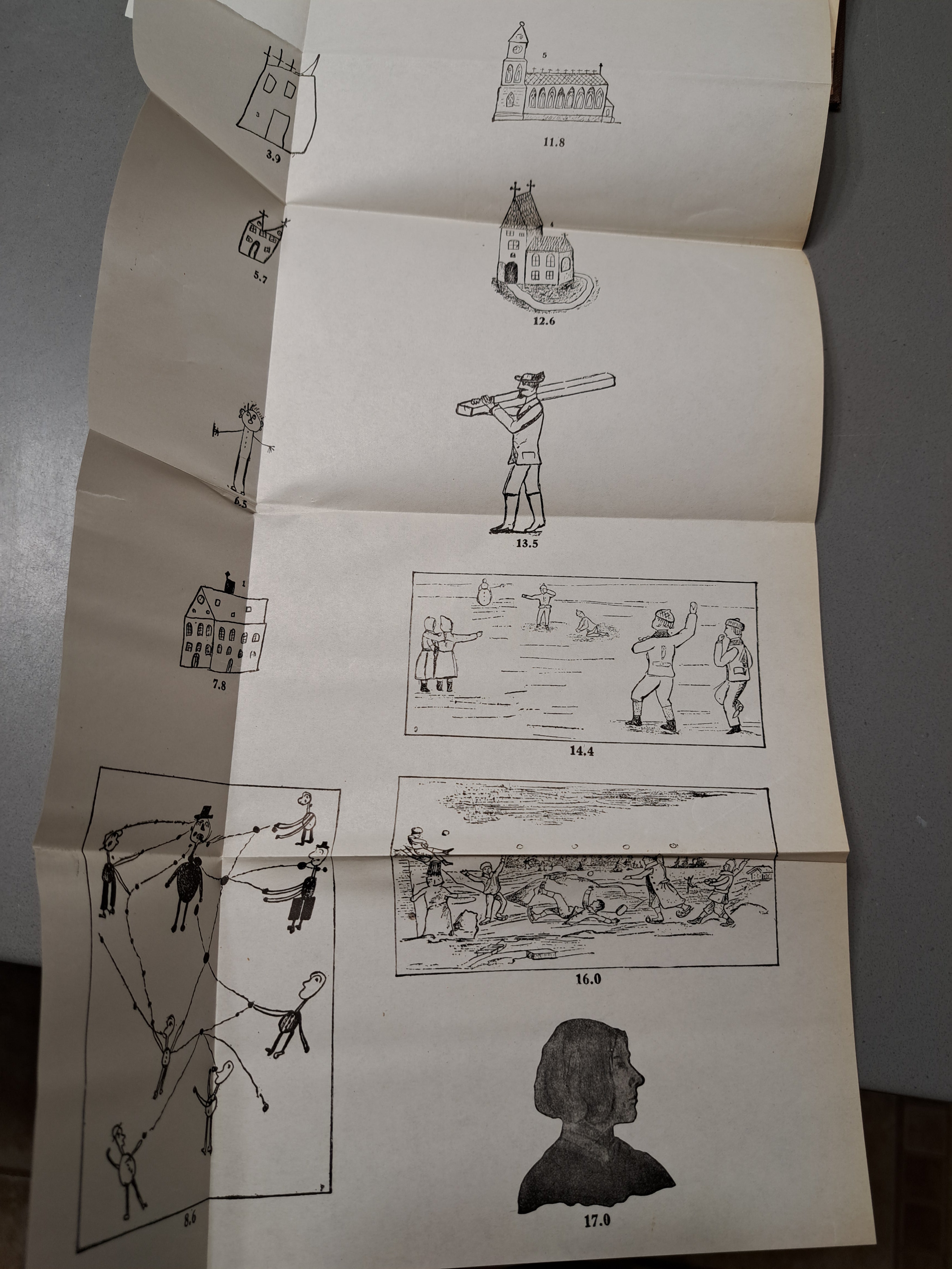 Rare 1920 How to Measure by G M Wilson PhD and Kremer J Hoke PhD