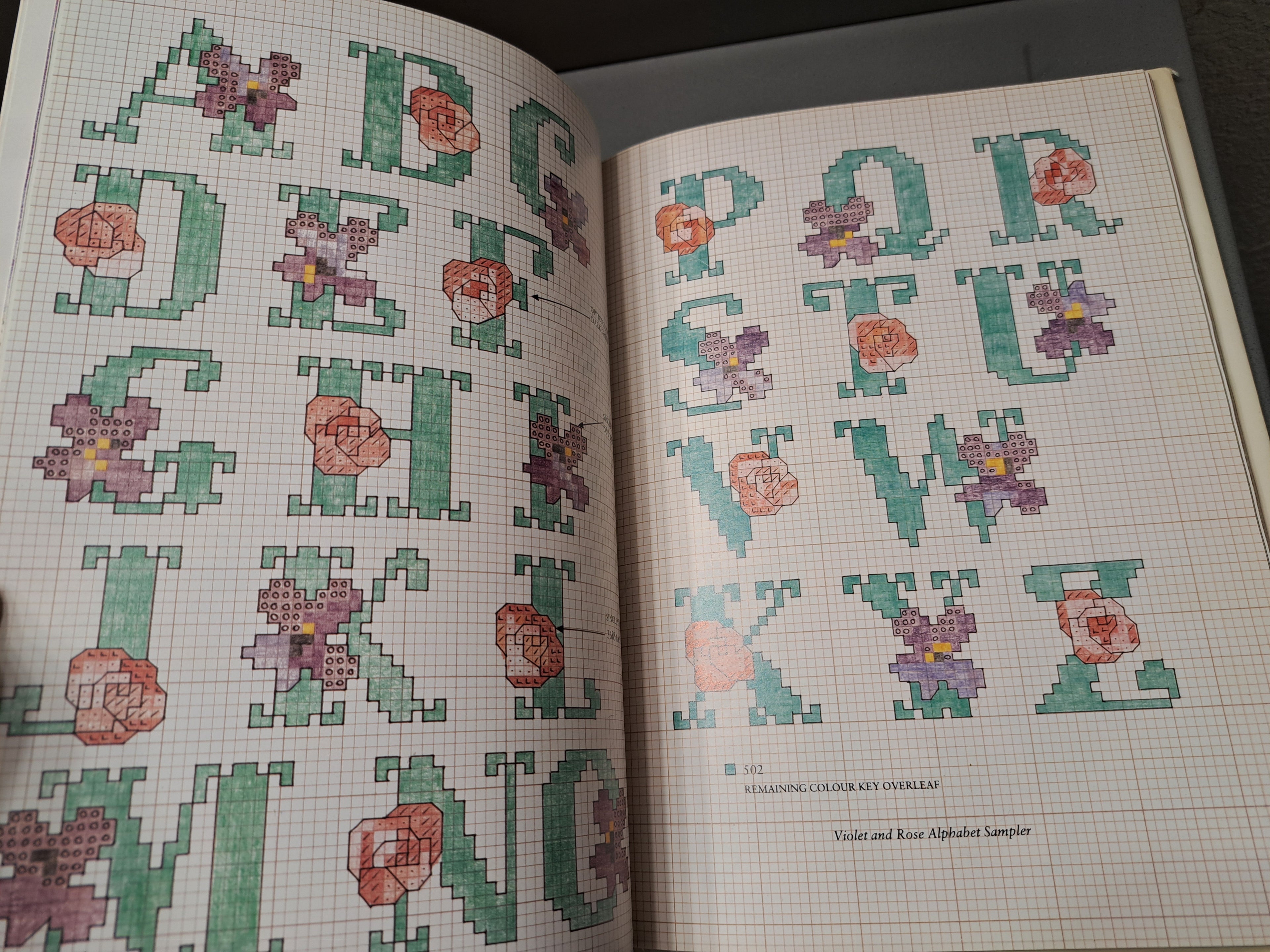 1992 edition of Victorian Cross Stitch by Jane Greenoff