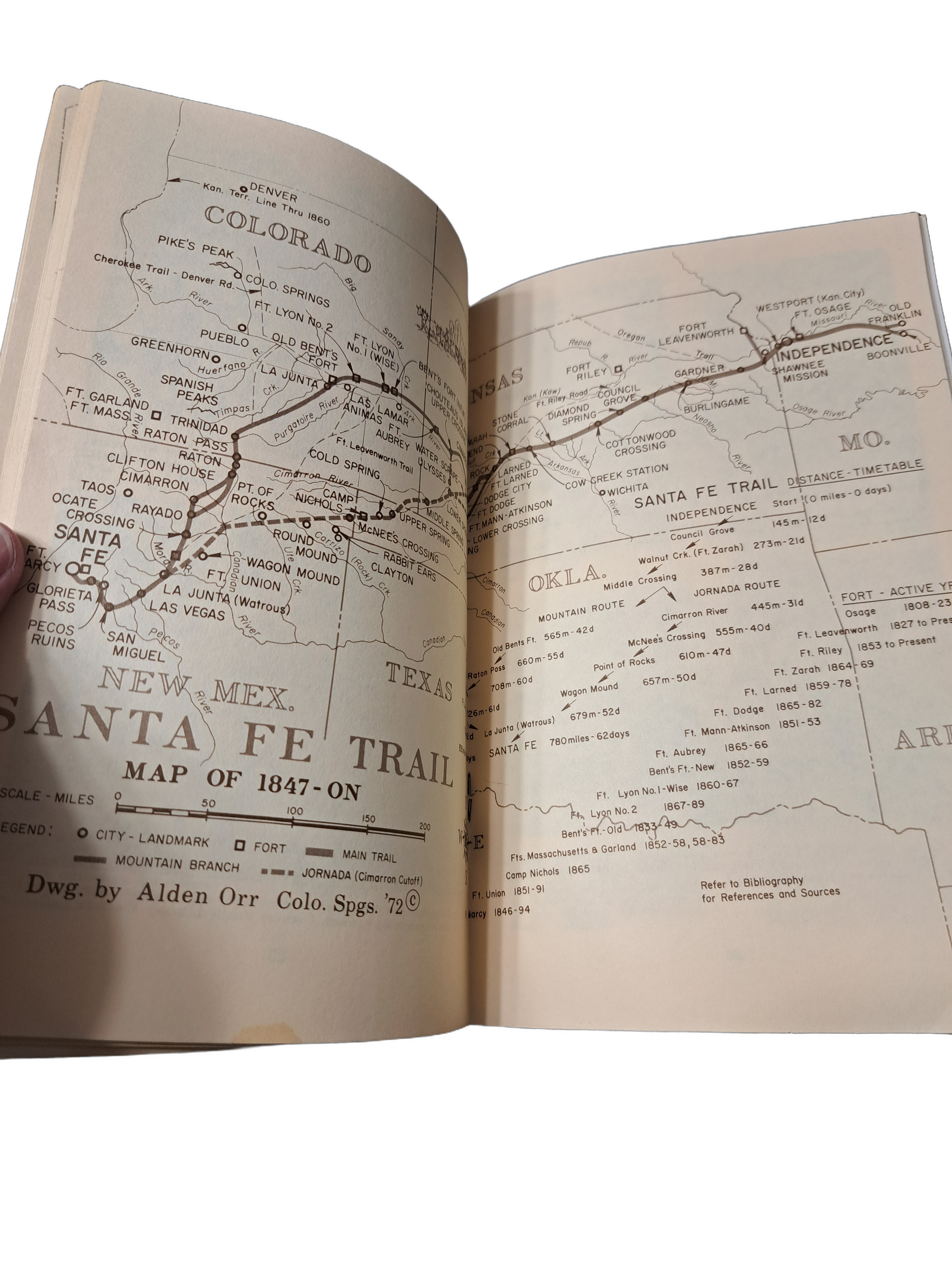 Vintage 1972 Trail Dust: A Quick Picture History of the Santa Fe Trail
