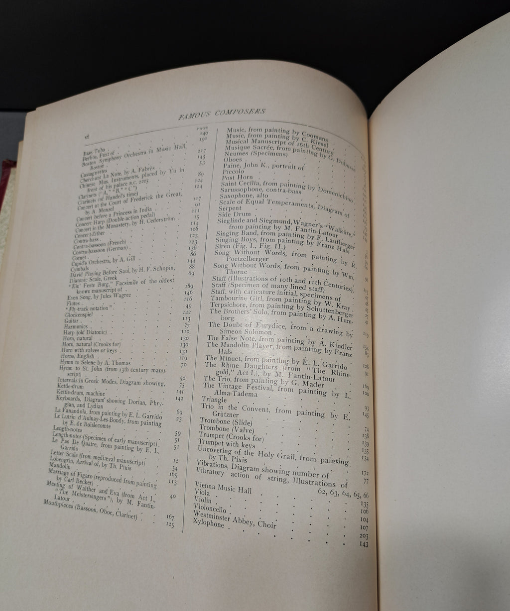 Vintage 1900 Famous Composers and their Works Vol 2