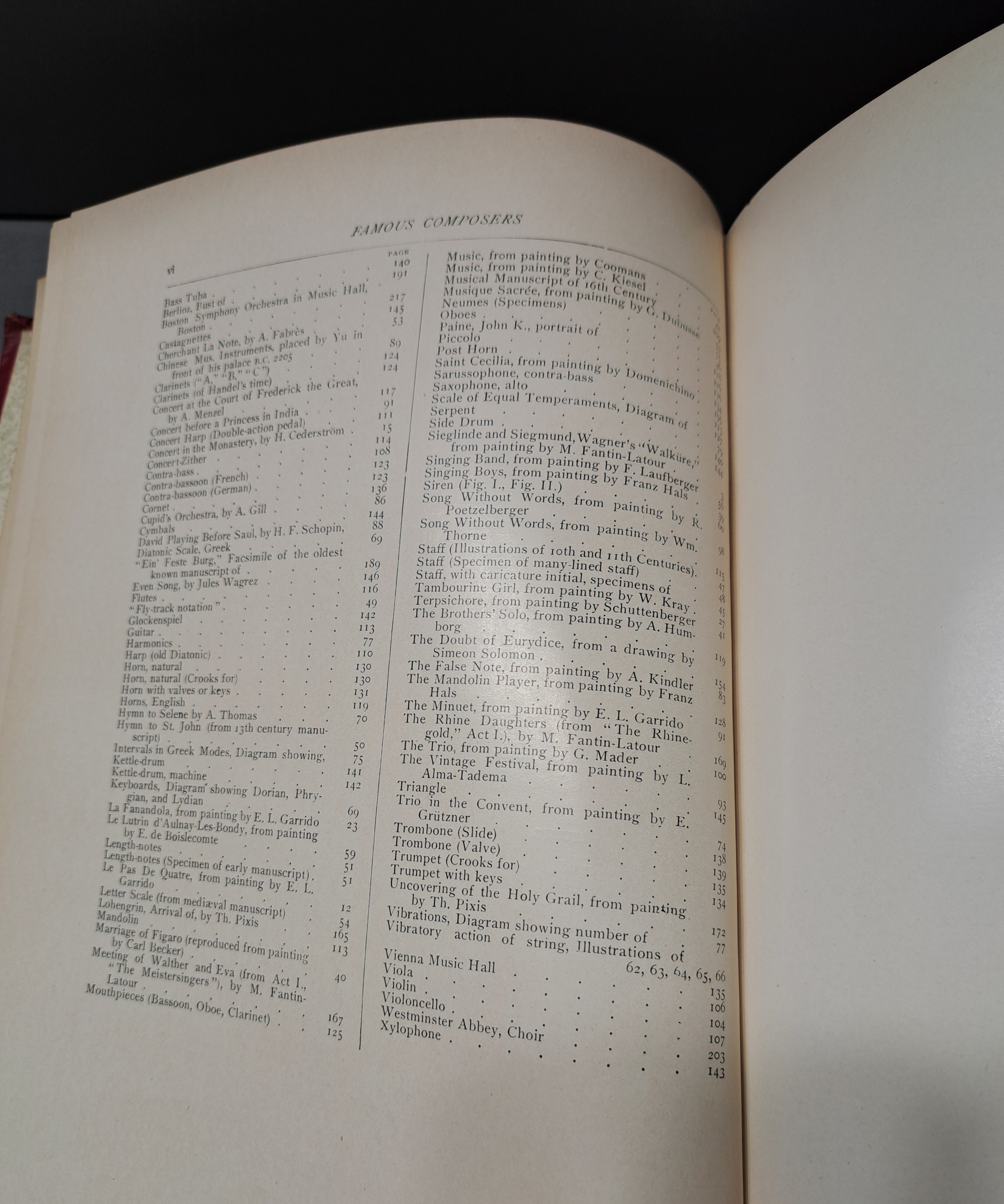 Vintage 1900 Famous Composers and their Works Vol 2