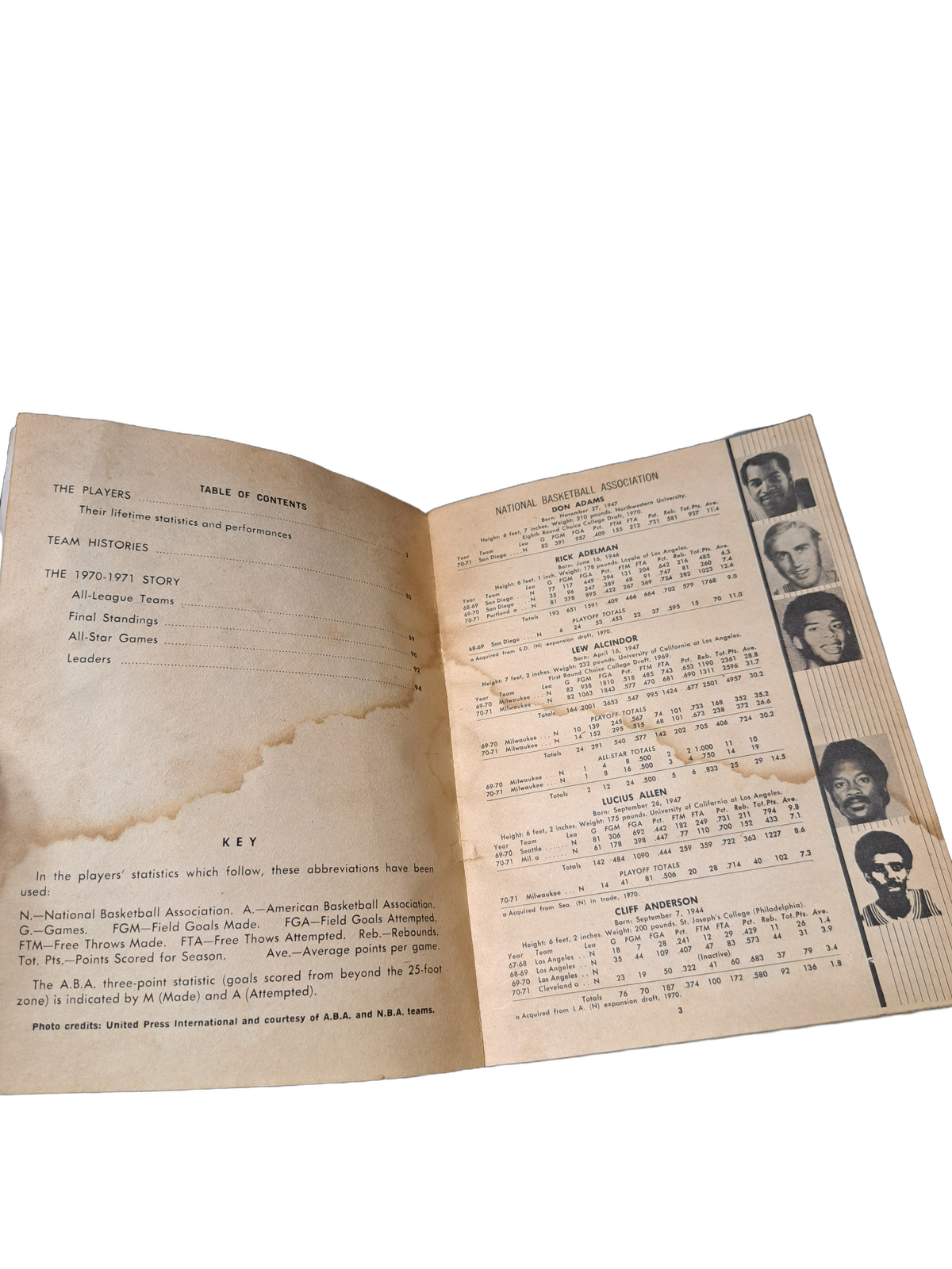 Vintage Pro Basketball Factbook 1971-1972