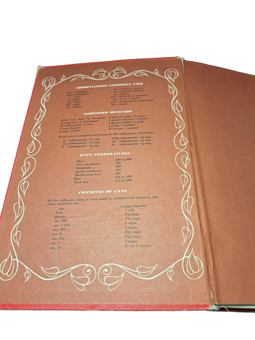 Vintage 1950 Betty Crocker's Picture Cook Book