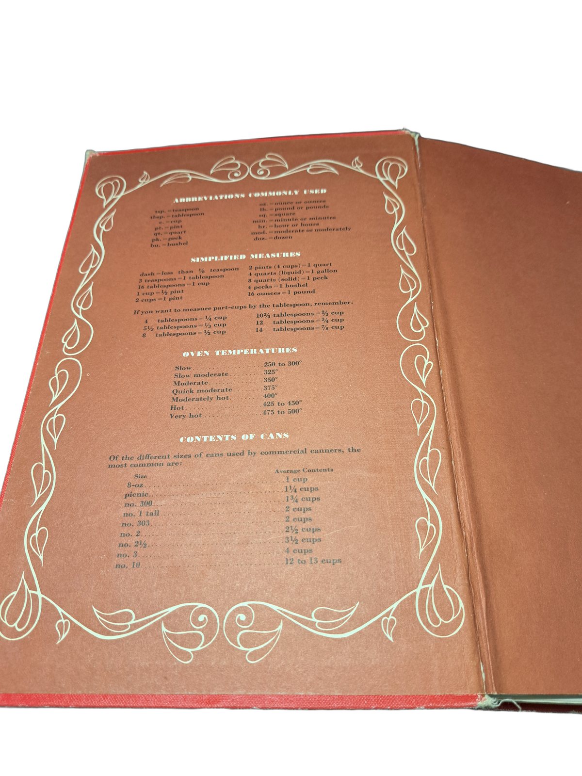 Vintage 1950 Betty Crocker's Picture Cook Book