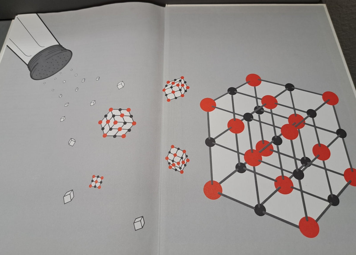 Vintage 1992 first printing of Understanding Science & Nature: Structures of Matter by Time Life