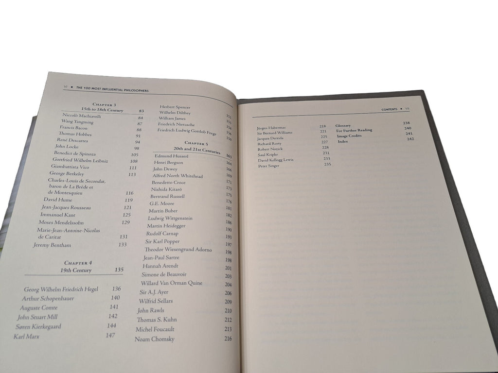 2010 The 100 Most Influential Philosophers