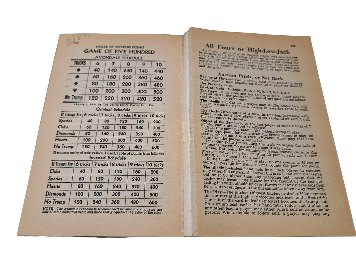 Vintage 1966 Official Rules of Card Games 54th edition book