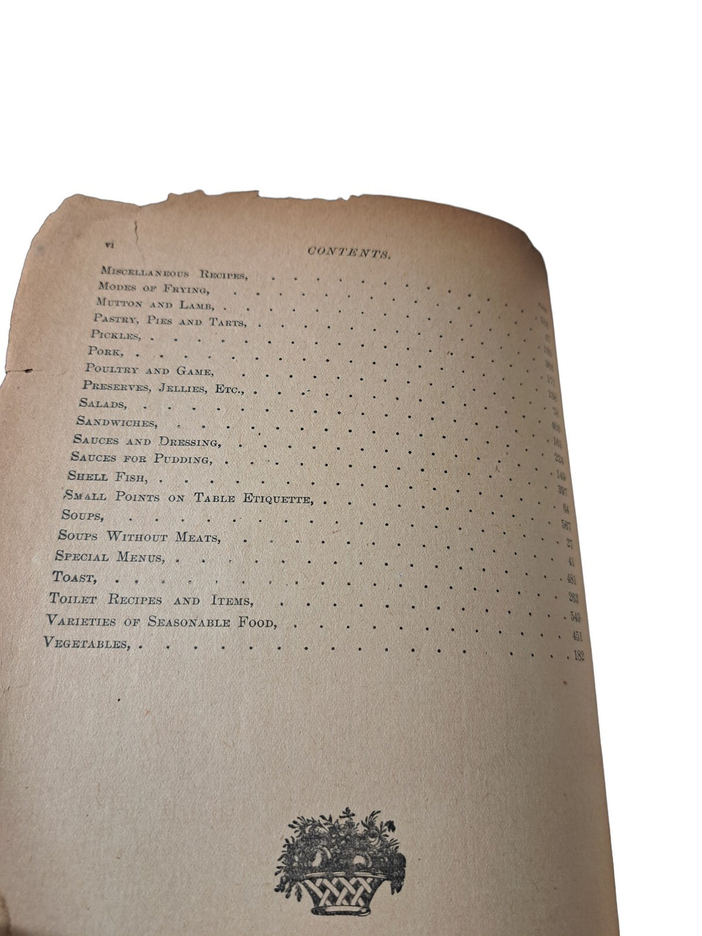 Vintage 1899 The White House Cook Book